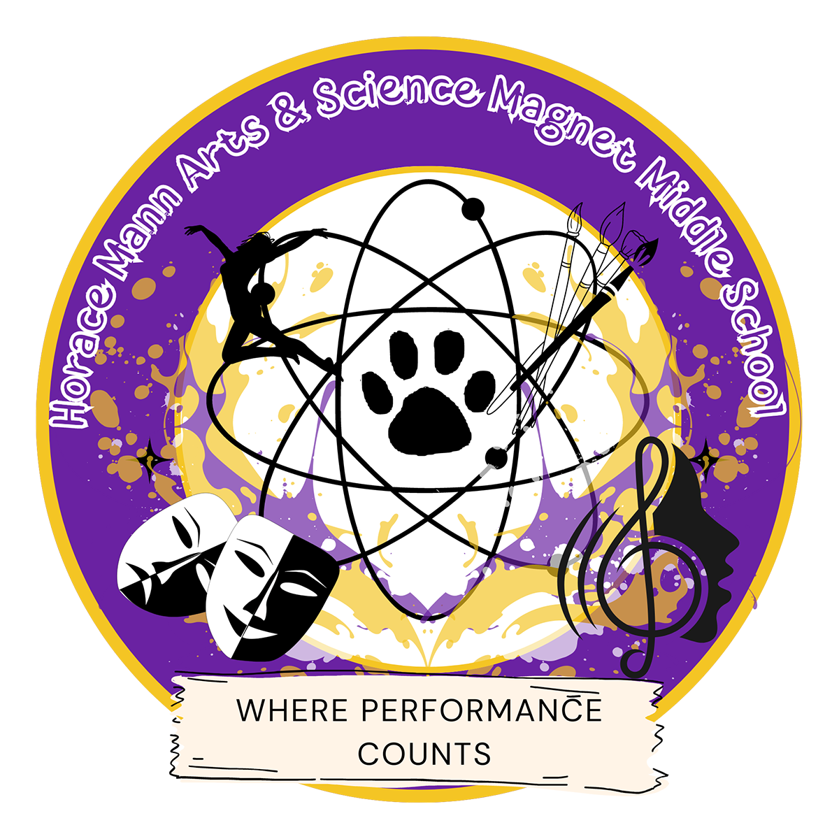 Staff Mann Arts And Science Magnet Middle School