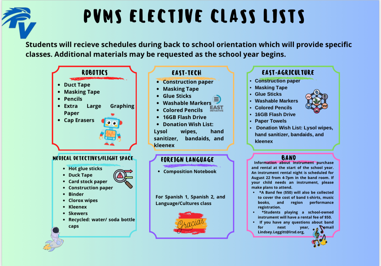 Elective Class