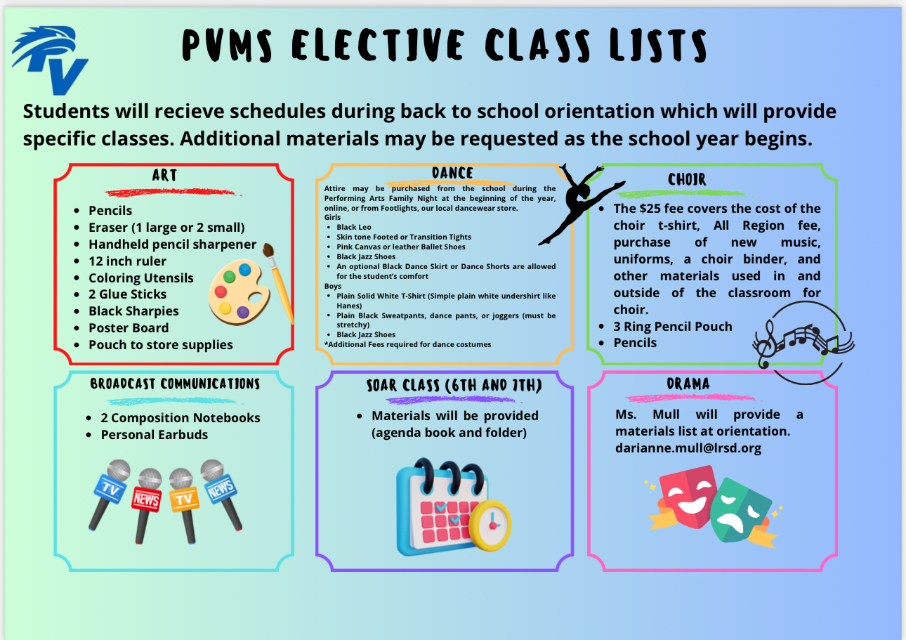 Elective Classes