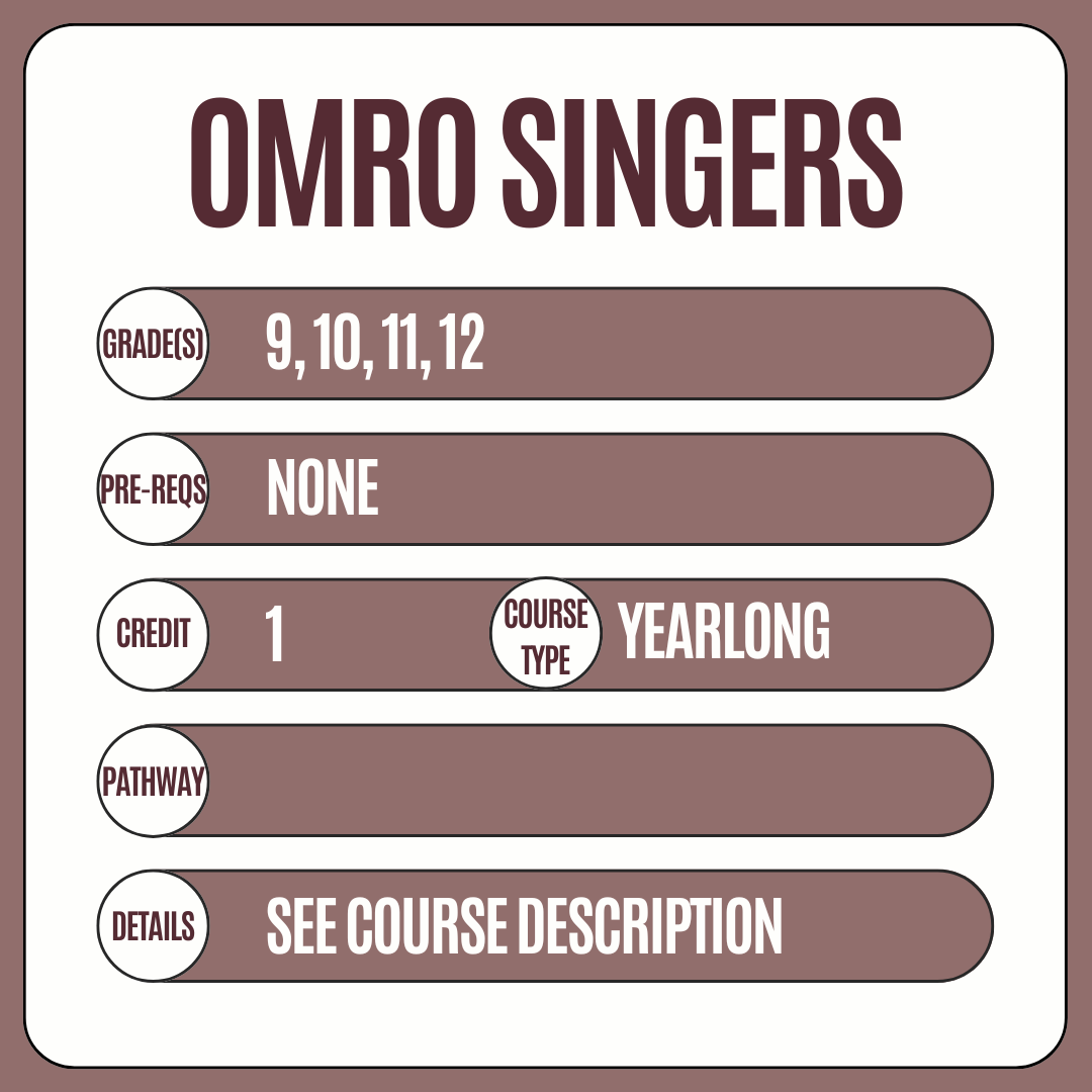 Graphic of Omro SingersCourse