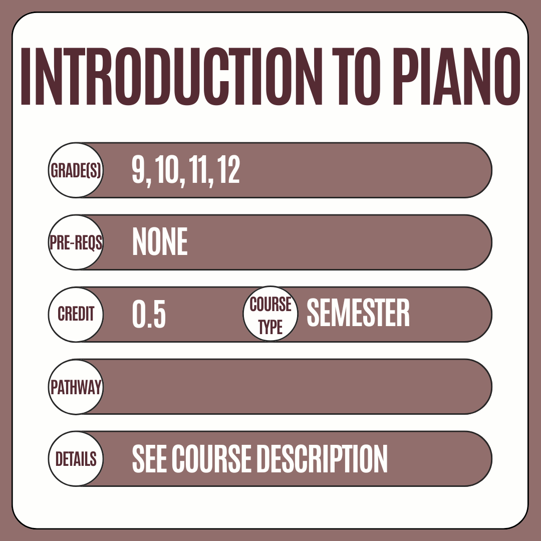 Graphic of Introduction to Piano Course