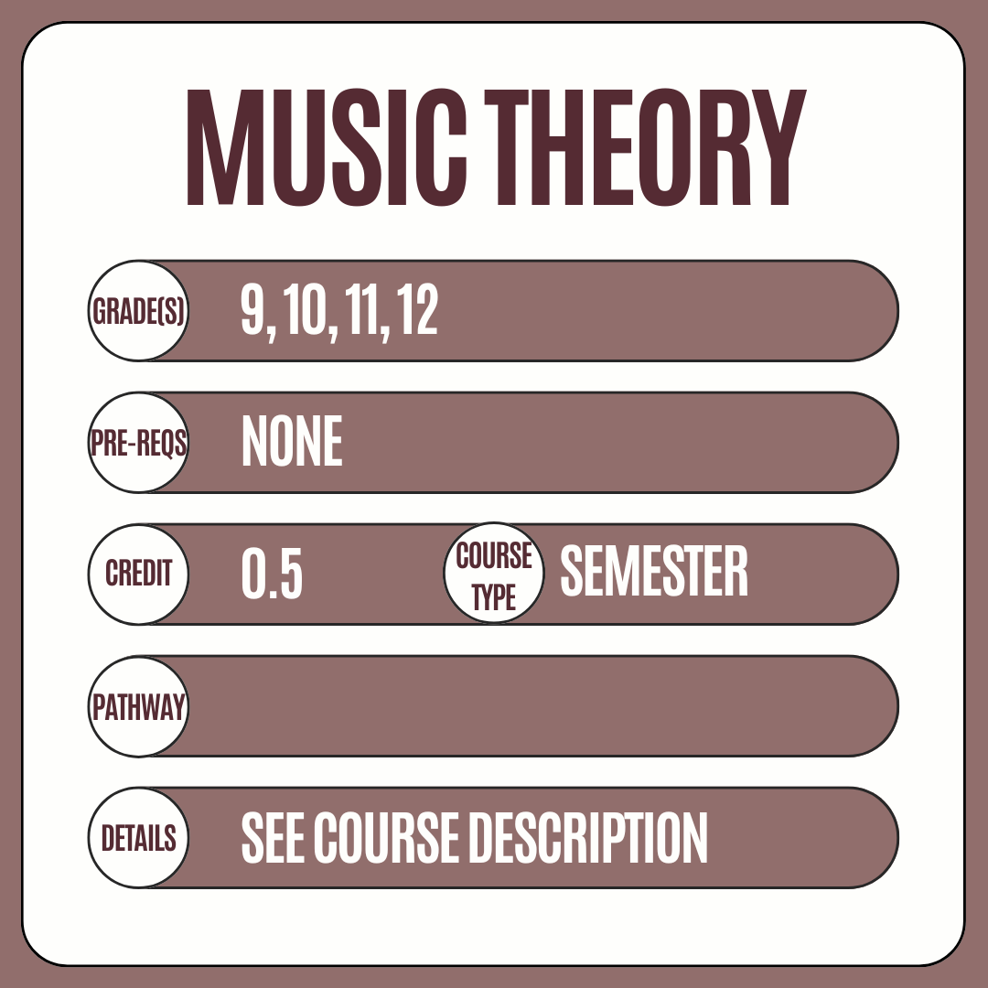 Graphic of Music Theory Course
