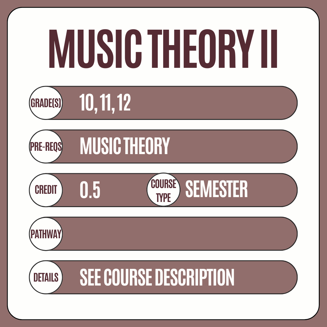 Graphic of Music Theory II Course