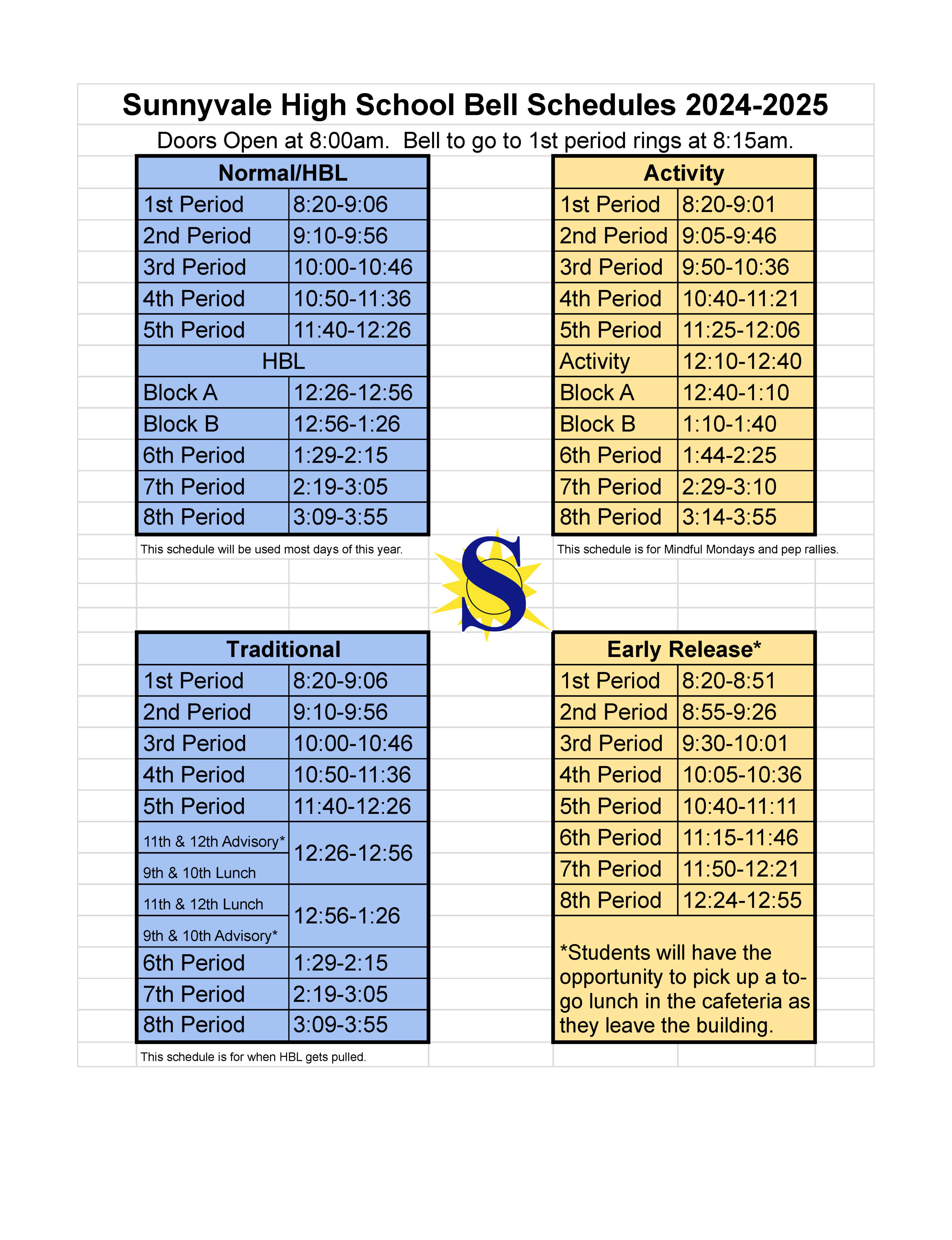 SHS Bell Schedule