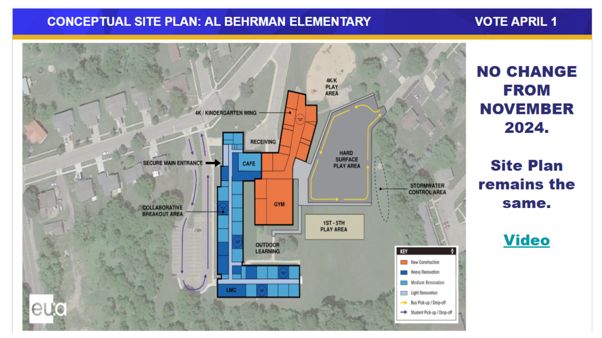 ABE Conceptual Plan 