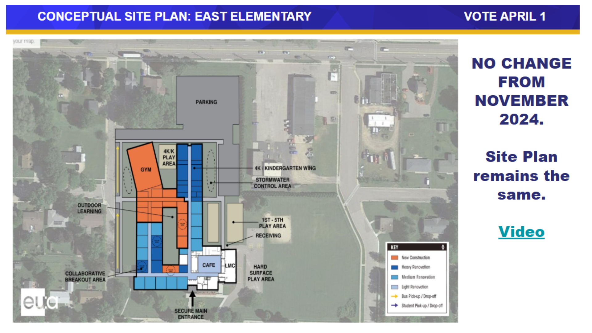 East Conceptual