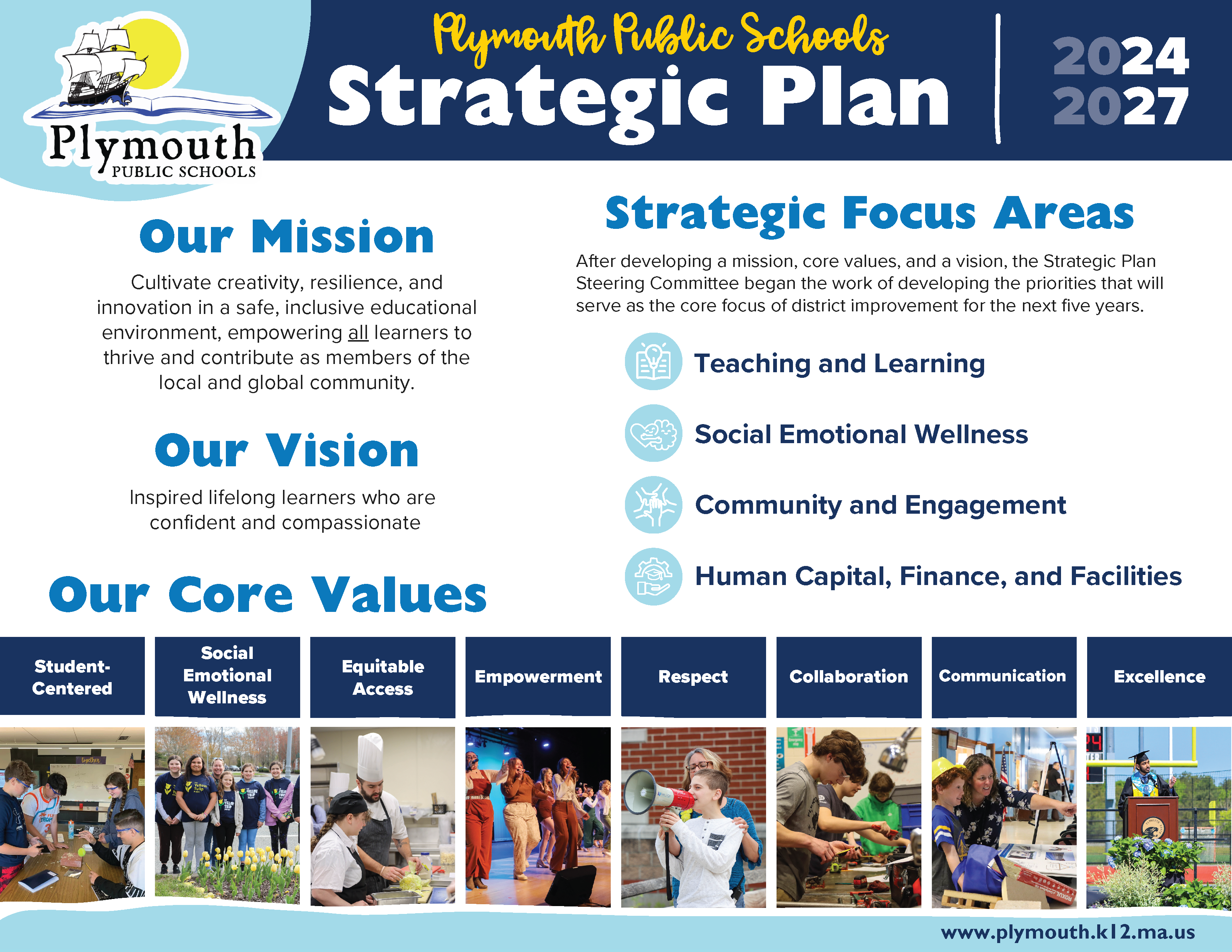 Strategic Plan