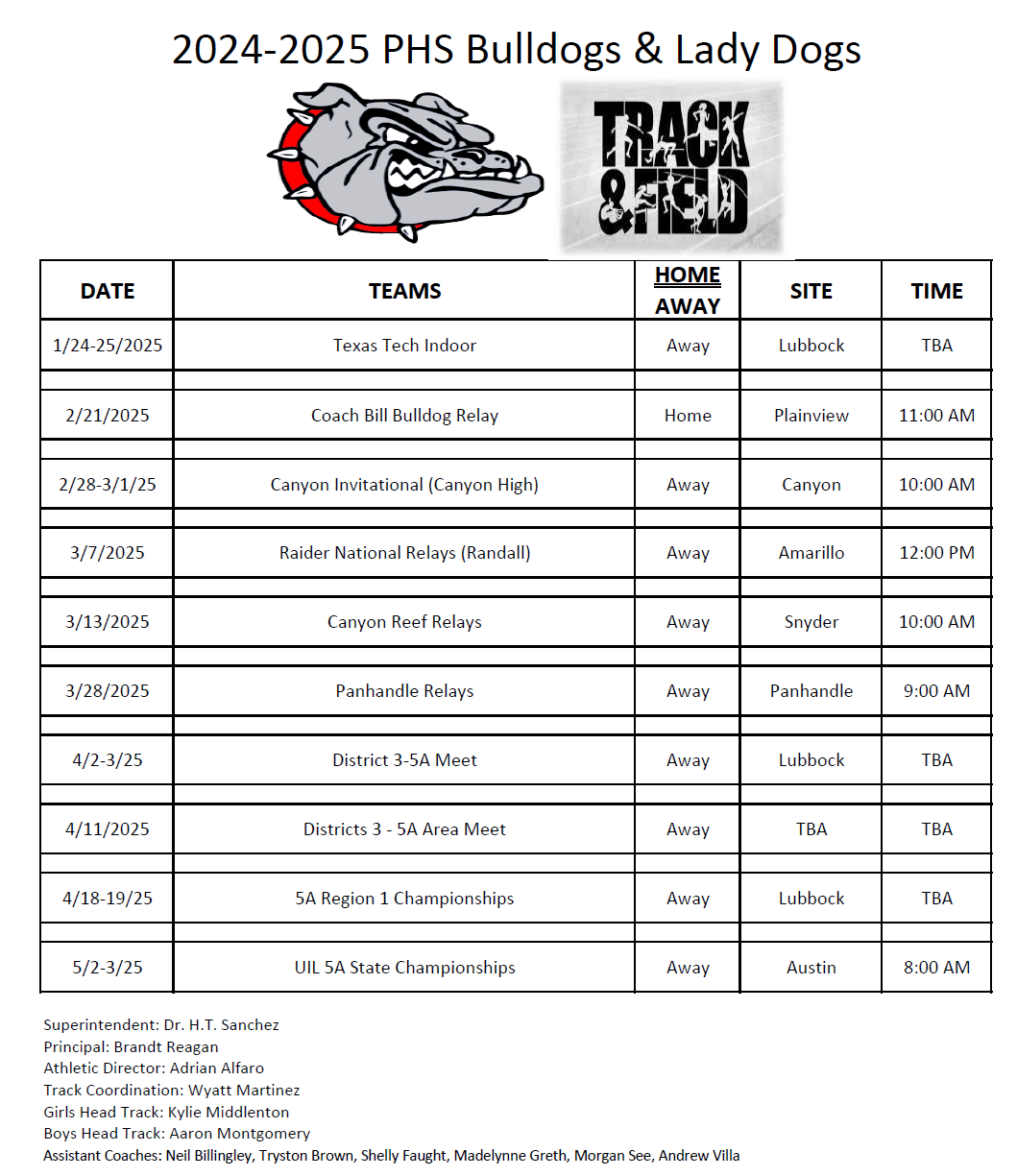 PHS track