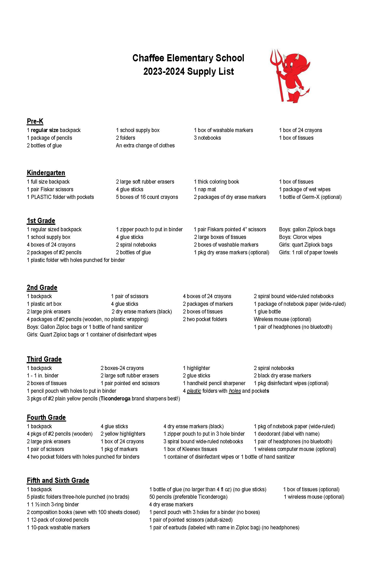 Avoid The Rush! Your Complete Kusd School Supply List 2024 - wqa2i3p