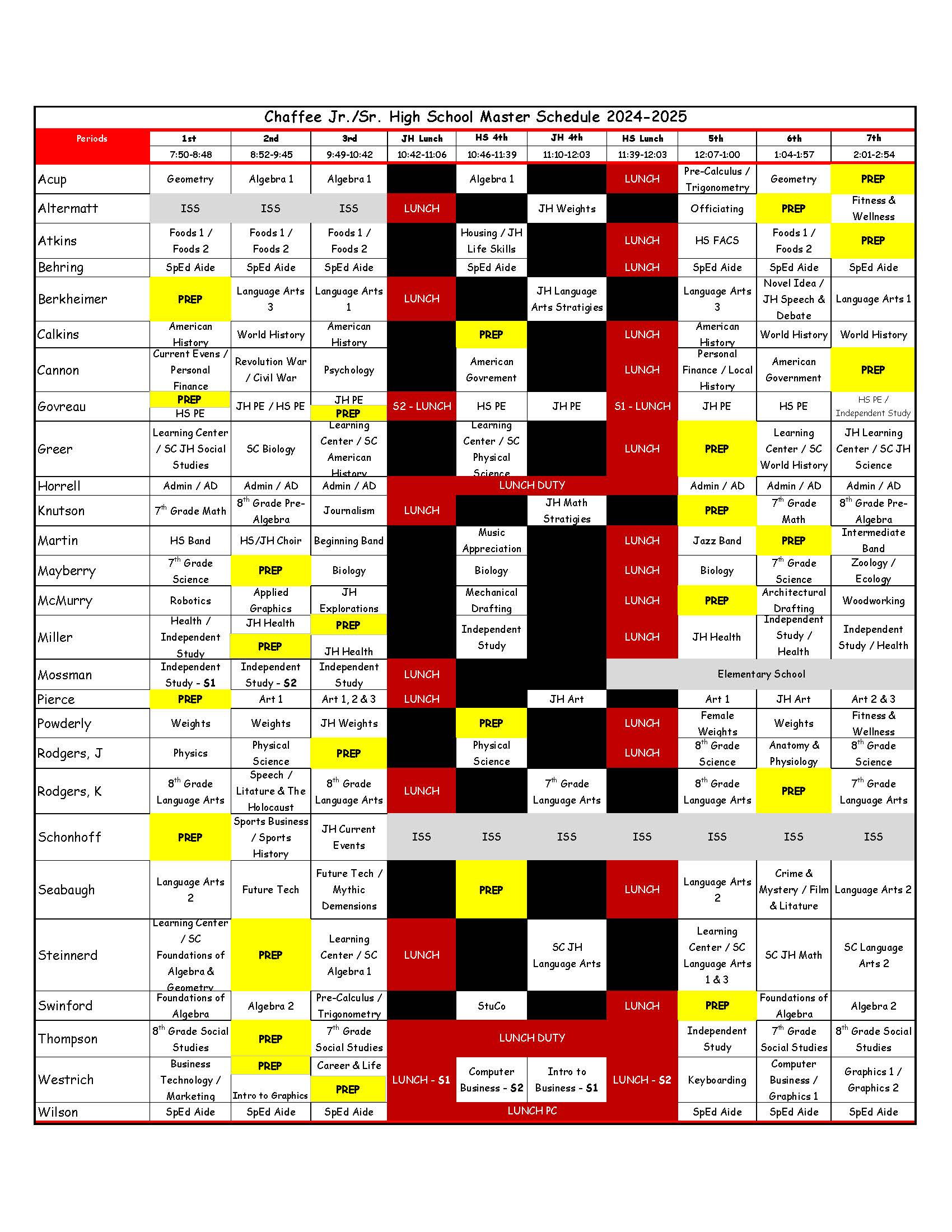 Jr Sr High School Master Schedule 2024 2025