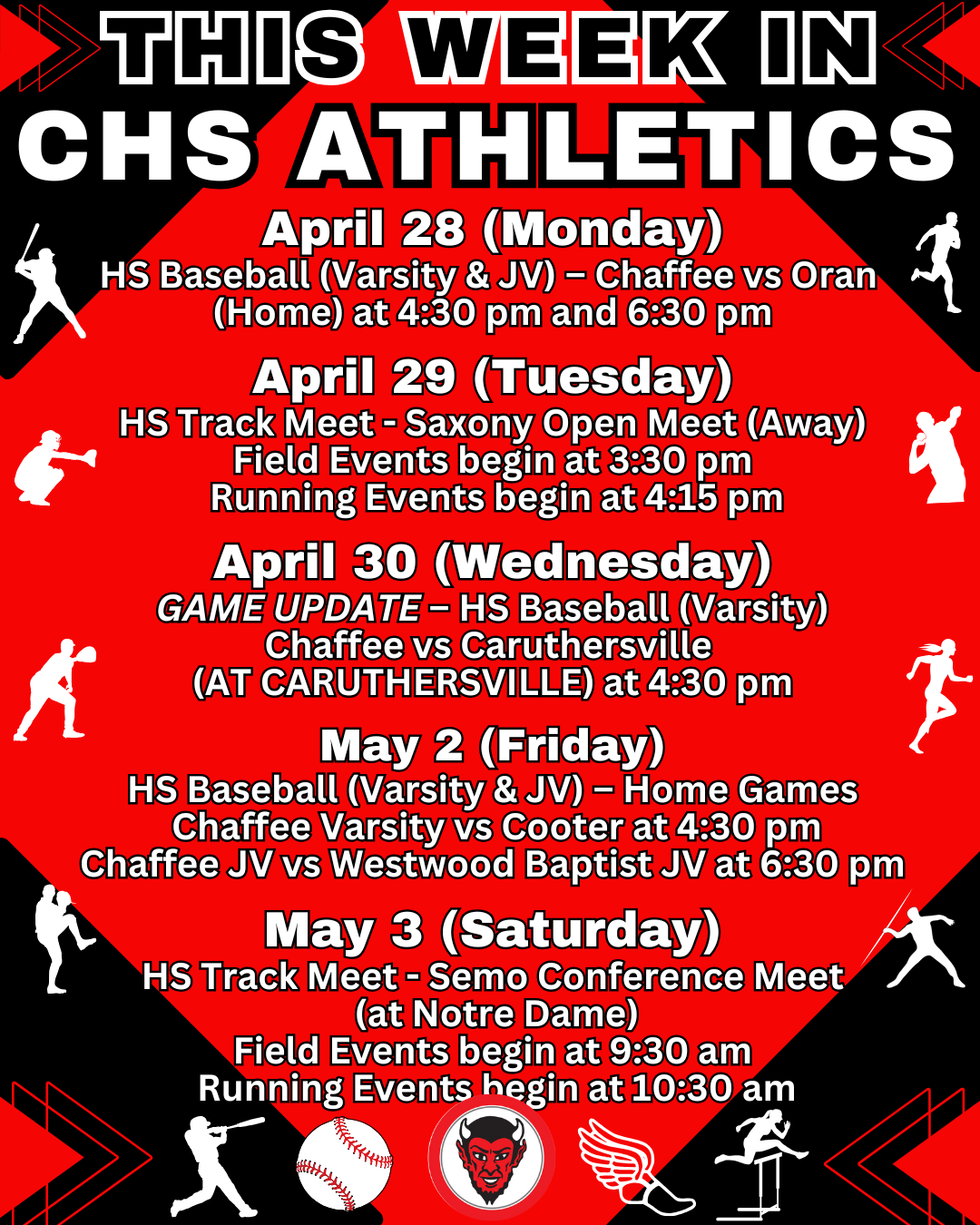 This Week in CHS Athletics April 28-May 3, 2025