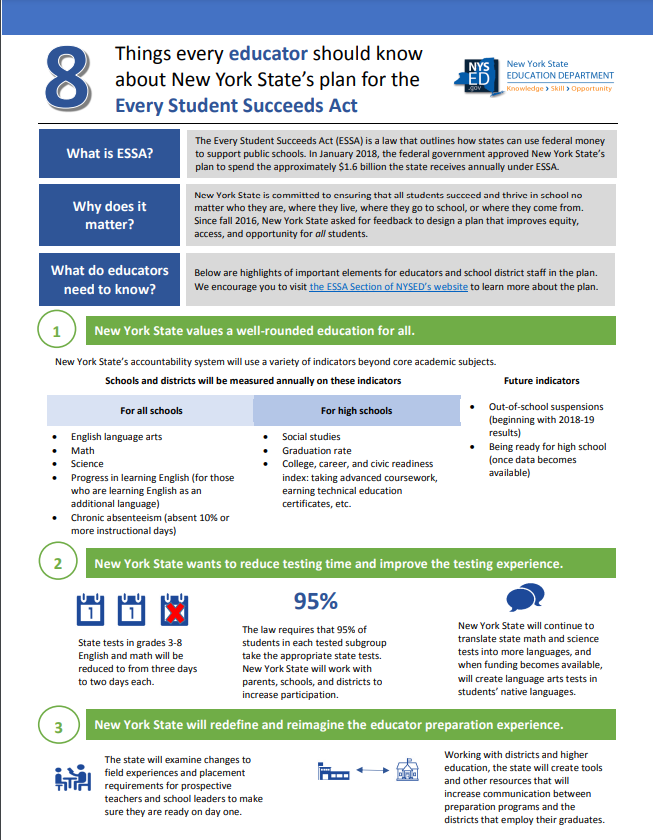 8 Things Every Educator Should Know about NYS ESSA