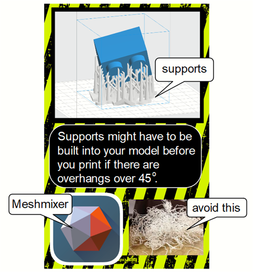 Support Graphic