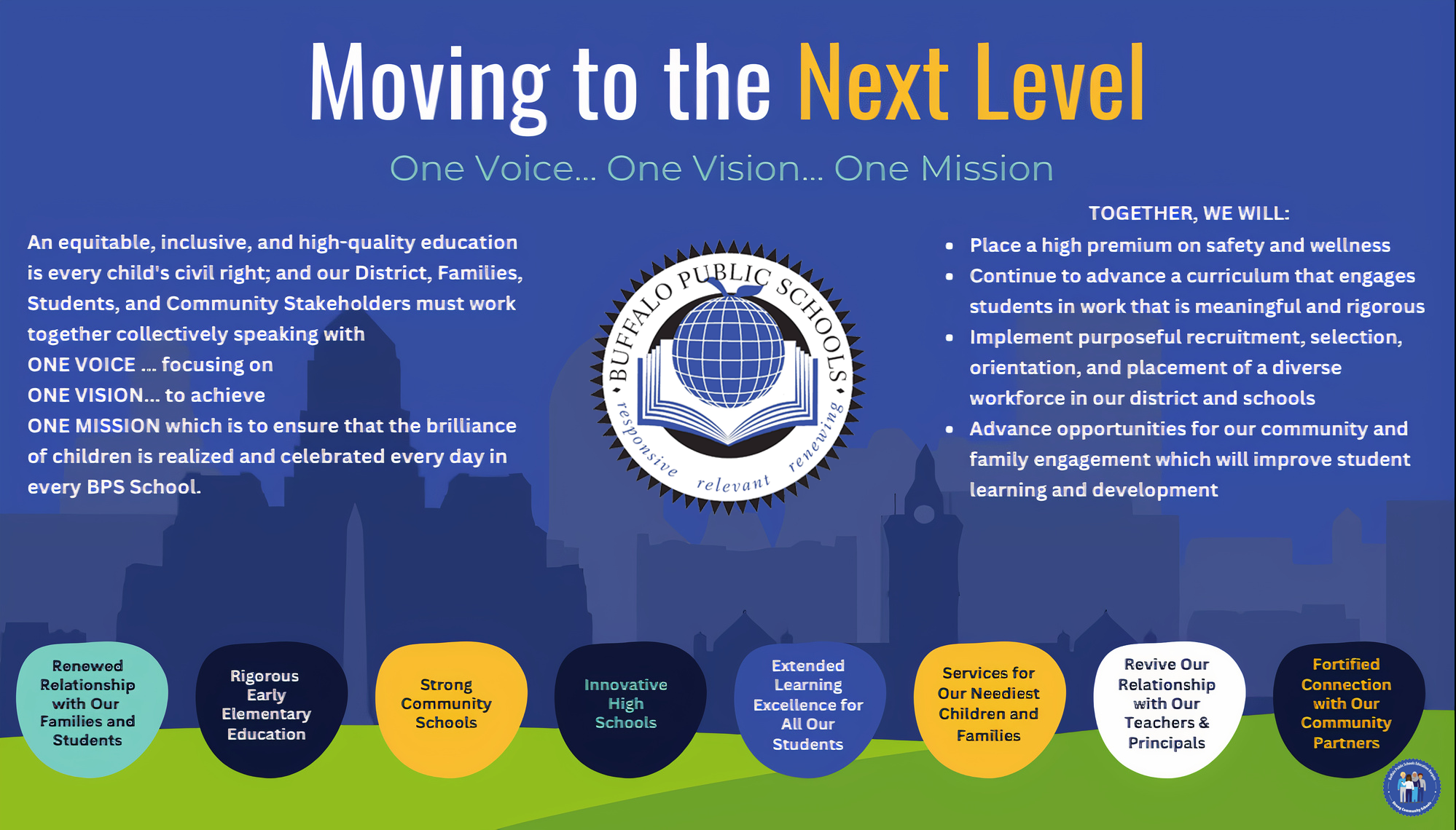 Moving to the Next Level  One Voice... One Vision... One Mission  An equitable, inclusive, and high-quality education  is every child's civil right; and our District, Families,  Students, and Community Stakeholders must work  together collectively speaking with  ONE VOICE focusing on  ONE VISION... to achieve  ONE MISSION which is to ensure that the brilliance  of children is realized and celebrated every day in  every BPS School.  •  •  •  •  TOGETHER, WE WILL:  Place a high premium on safety and wellness  Continue to advance a curriculum that engages  students in work that is meaningful and rigorous  Implement purposeful recruitment, selection,  orientation, and placement of a diverse  workforce in our district and schools  Advance opportunities for our community and  family engagement which will improve student  learning and development  Strong  Community  Schools  relevant  Extended  Learning  Excellence for  AU Our  Students  c  Renewed  Relationship  with Our  Families and  Students  Rigorous  Early  Elementary  Education  Innovative  High  Schools  Services for  Our Neediest  Children and  Families  Revive Our  Relationship  with Our  Teachers &  Principals  Fortified  Connection  with Our  Community  Partners 