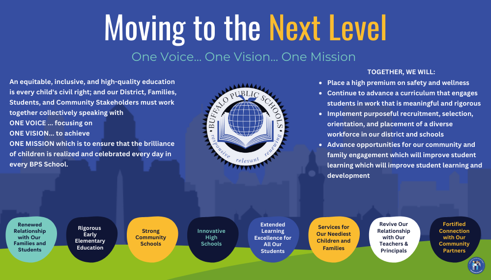 Moving to the Next Level One Vision One Mission 