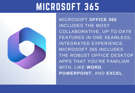 OFFICE 365  Office 365  MICROSOFT OFFICE 365  INCLUDES THE MOST  COLLABORATIVE, UP-TO-DATE  FEATURES IN ONE SEAMLESS,  INTEGRATED EXPERIENCE.  MICROSOFT 365 INCLUDES  THE ROBUST OFFICE DESKTOP  APPS THAT YOU'RE FAMILIAR  WITH, LIKE WORD,  POWERPOINT, AND EXCEL. 