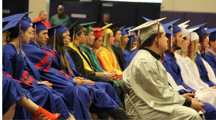 Students at gradutions