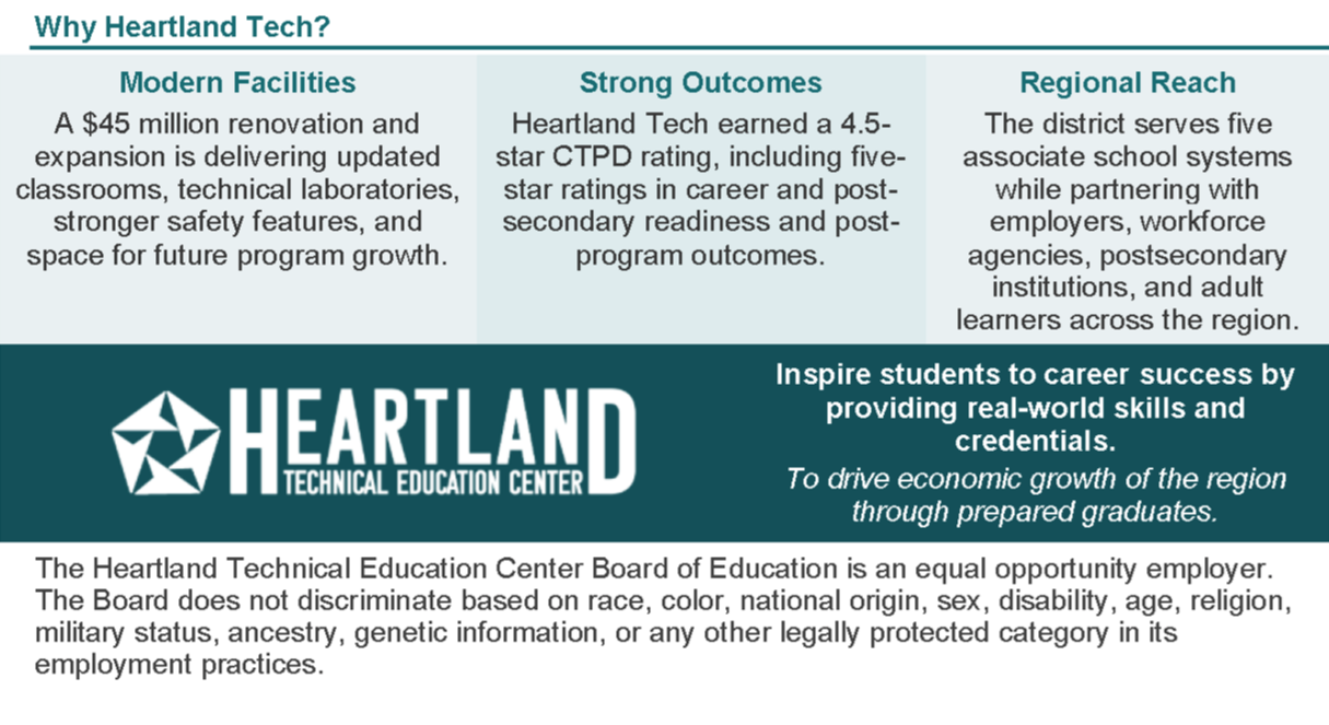 Why Heartland Tech?