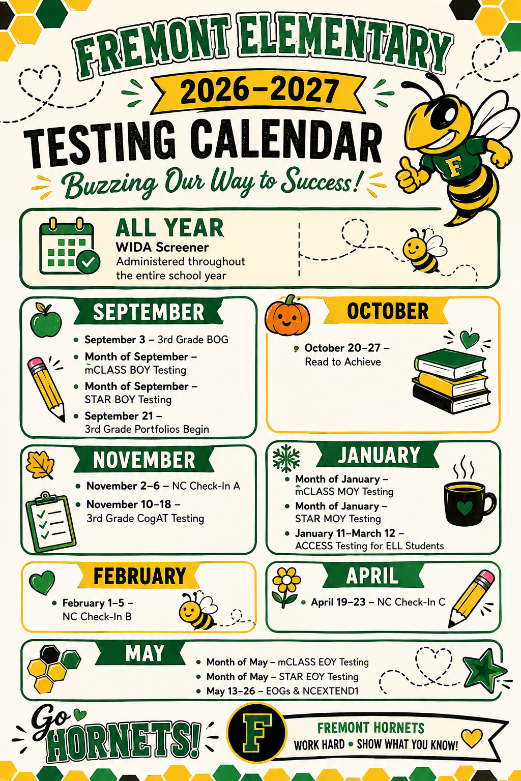 testing calendar