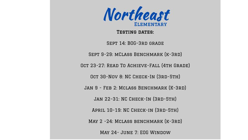 testing dates