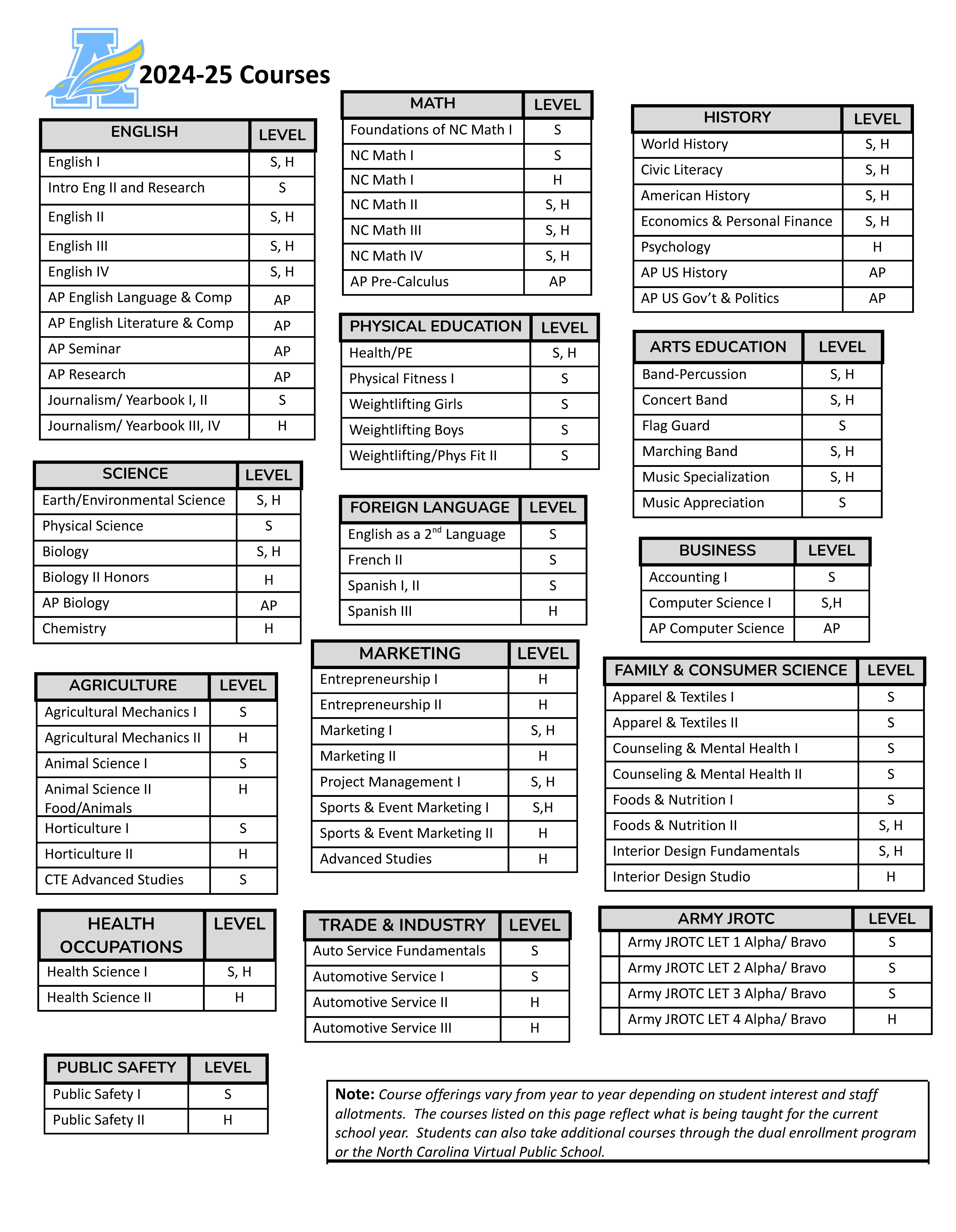 cba profile