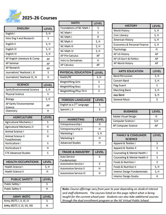 cba profile