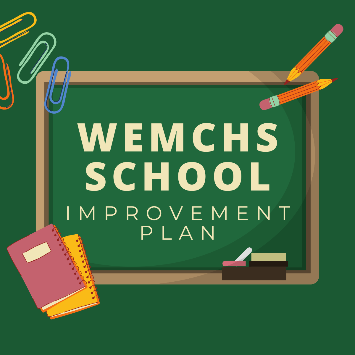 WEMCHS School Improvement Plan