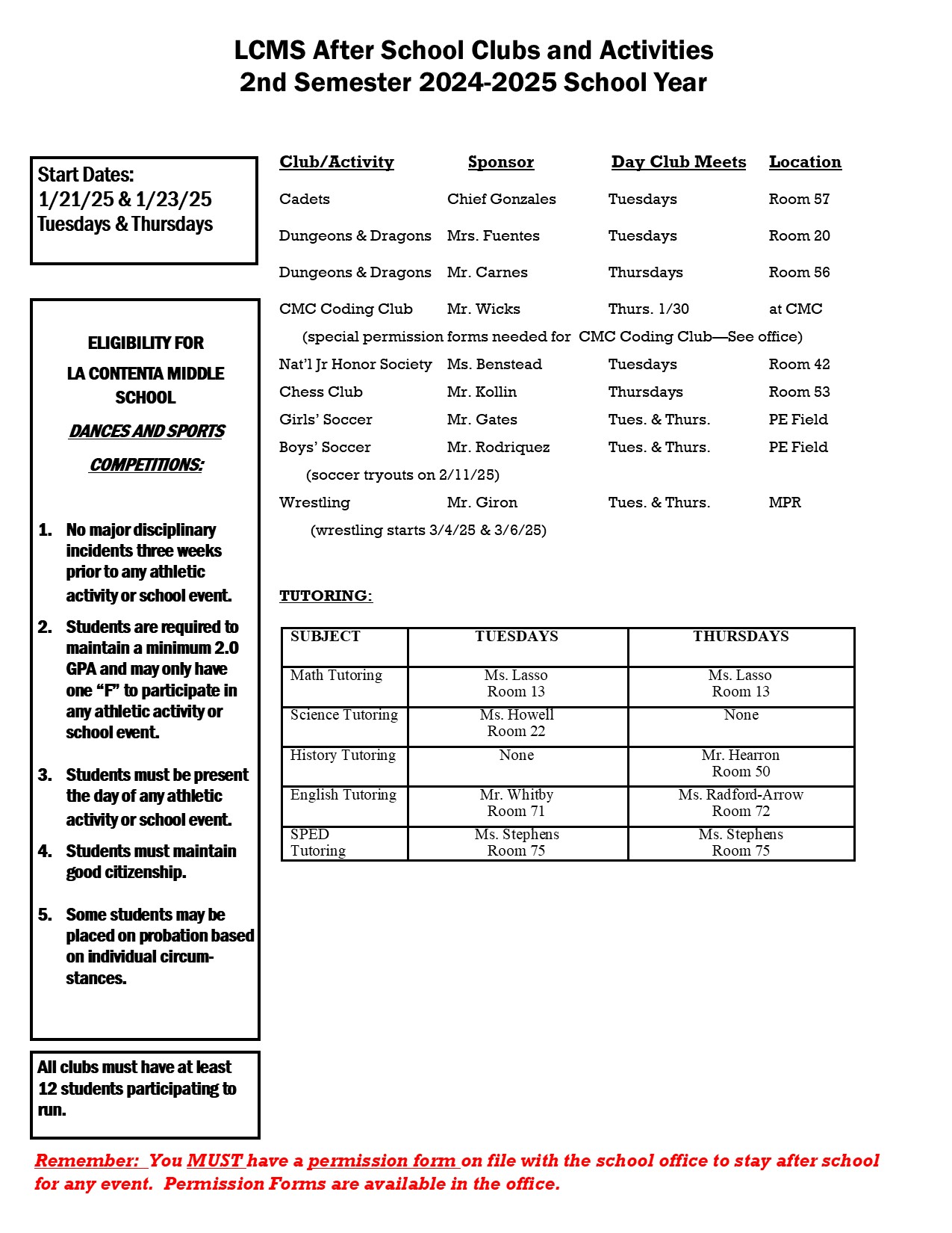 2nd semester