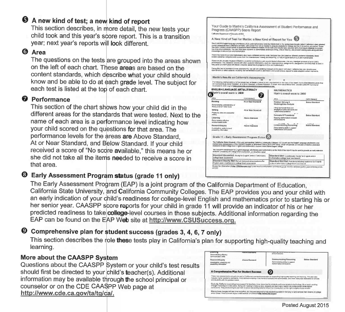   6 A new kind of test; a new kind of report This section describes, in more detail, the new tests your child took and this year's score report. This is a transition year; next year's reports will look different. 6 Area The questions on the tests are grouped into the areas shown on the left of each chart. These areas are based on the content standards, which describe what your child should know and be able to do at each grade level. The subject for each test is listed at the top of each chart. Performance This section of the chart shows how your child did in the different areas for the standards that were tested. Next to the name of each area is a performance level indicating how your child scored on the questions for that area. The performance levels for the areas are Above Standard, At or Near Standard, and Below Standard. If your child received a score of "No score available," this means he or she did not take all the items needed to receive a score in that area. R Early Assessment Program status (grade 11 only) Your Guide to Martin's Califoma Assessment of Student Performance and Progress (CAASPP) Score Report A New Kind of Test for Martin: a New Kind of Report for You Grade 11 Program S8 The Early Assessment Program (EAP) is a joint program of the California Department of Education, California State University, and California Community Colleges. The EAP provides you and your child with an early indication of your child's readiness for college-level English and mathematics prior to starting his or her senior year. CAASPP score reports for your child in grade 11 will provide an indicator of his or her predicted readiness to take college-level courses in those subjects. Additional information regarding the EAP can be found on the EAP Web site at http://www.CSUSuccess.org. Comprehensive plan for student success (grades 3, 4, 6, 7 only) This section describes the role these tests play in California's plan for supporting high-quality teaching and learning. More about the CAASPP System Questions about the CAASPP System or your child's test results should first be directed to your child's teacher(s). Additional information may be available through the school principal or counselor or on the CDE CAASPP Web page at http://www.cde.ca.gov/ta/tg/ca/. Posted August 2015