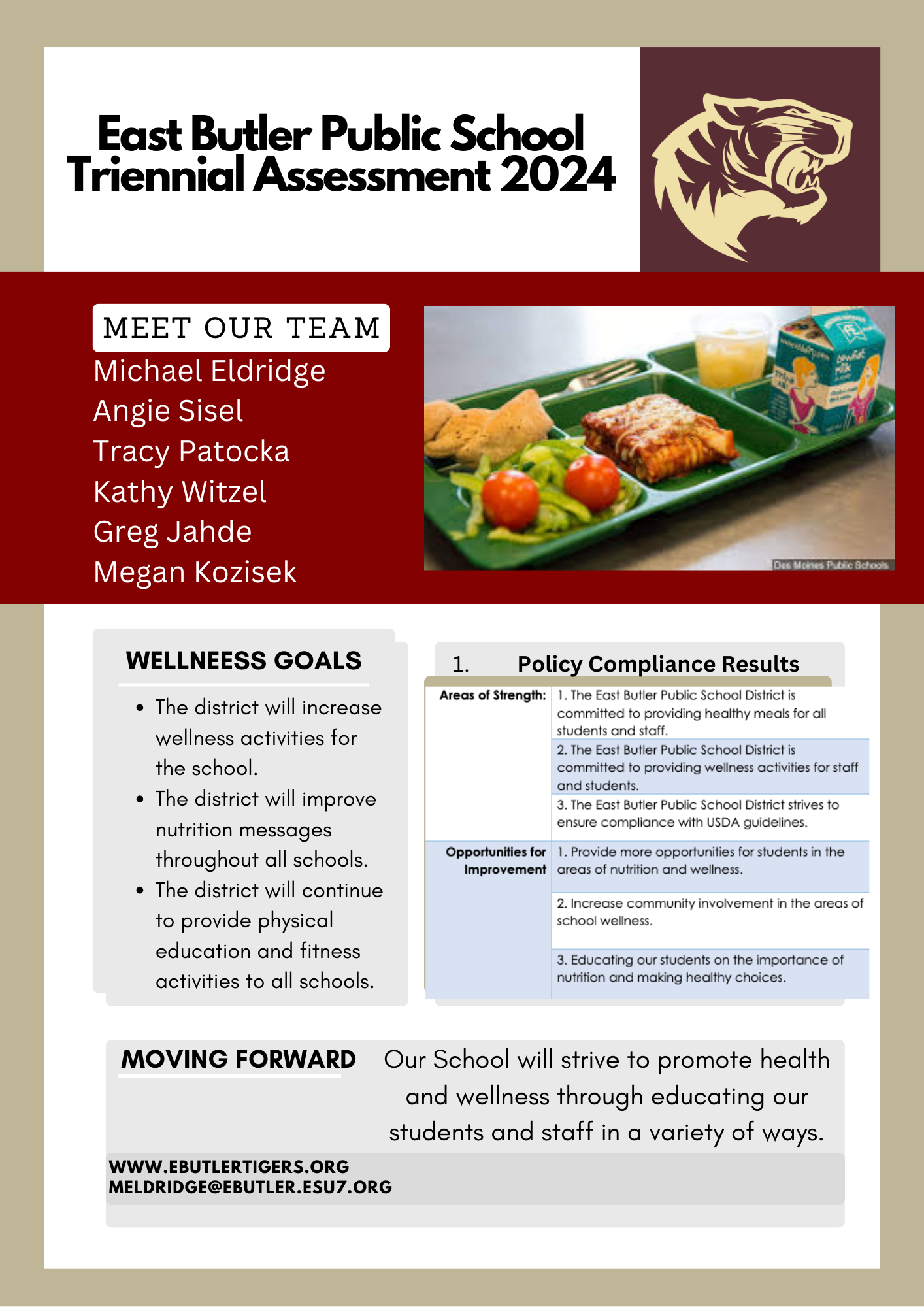 Wellness Triennial Assessment 2024 East Butler Public Schools