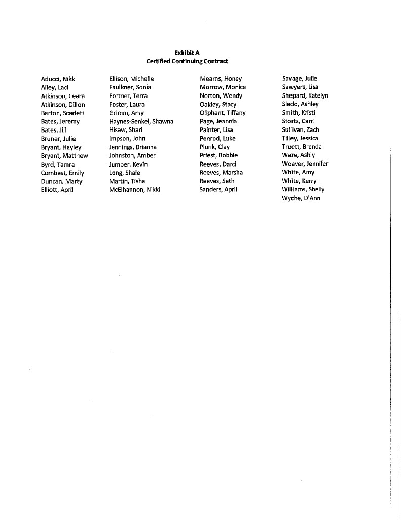 May 2024 Agenda Latta Public School