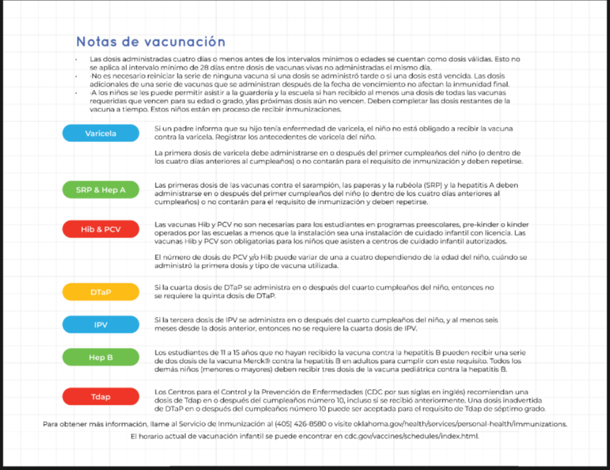Immunization Requirements (Spanish)