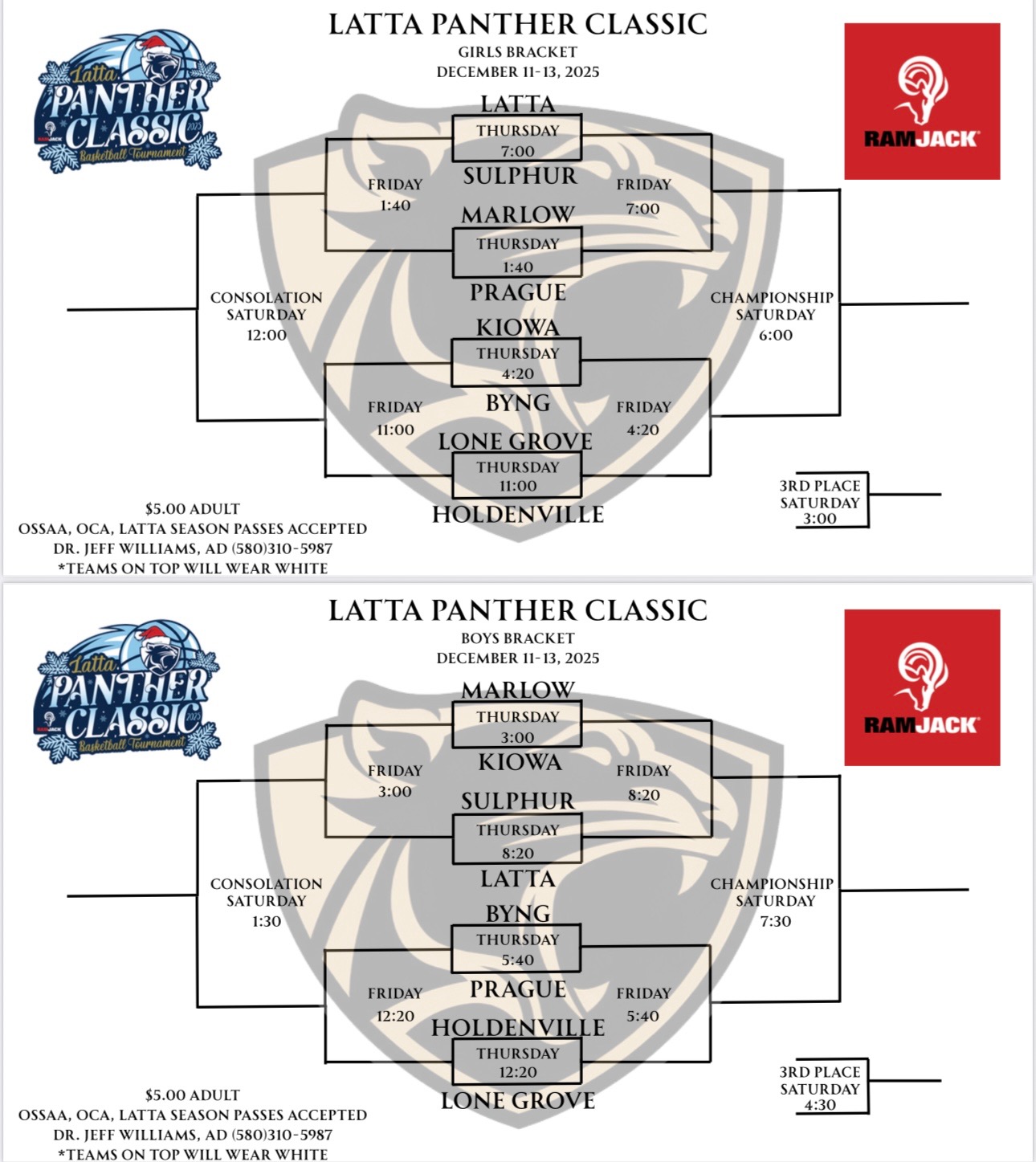 Latta Panther Classic