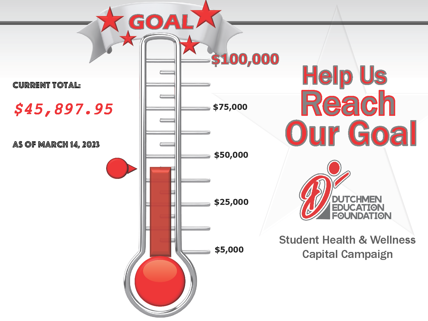 Help us reach our goal! We're at $45,000