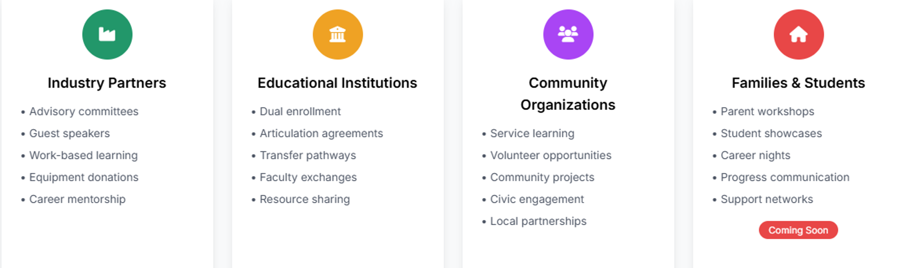 Stakeholder Engagement Methods