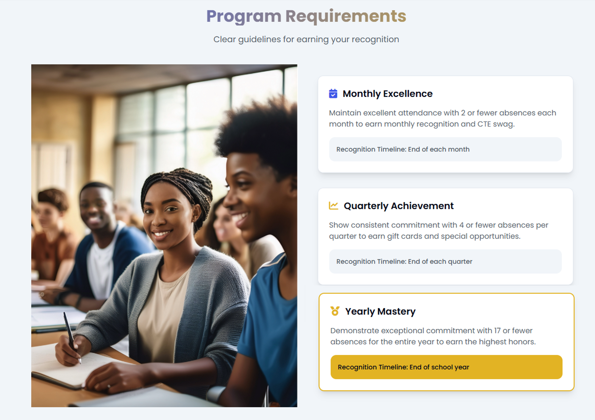CTE Attendance Incentives Program Requirements