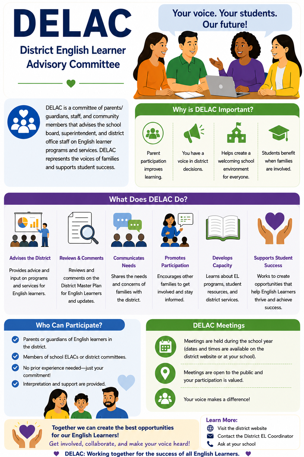 What is DELAC?