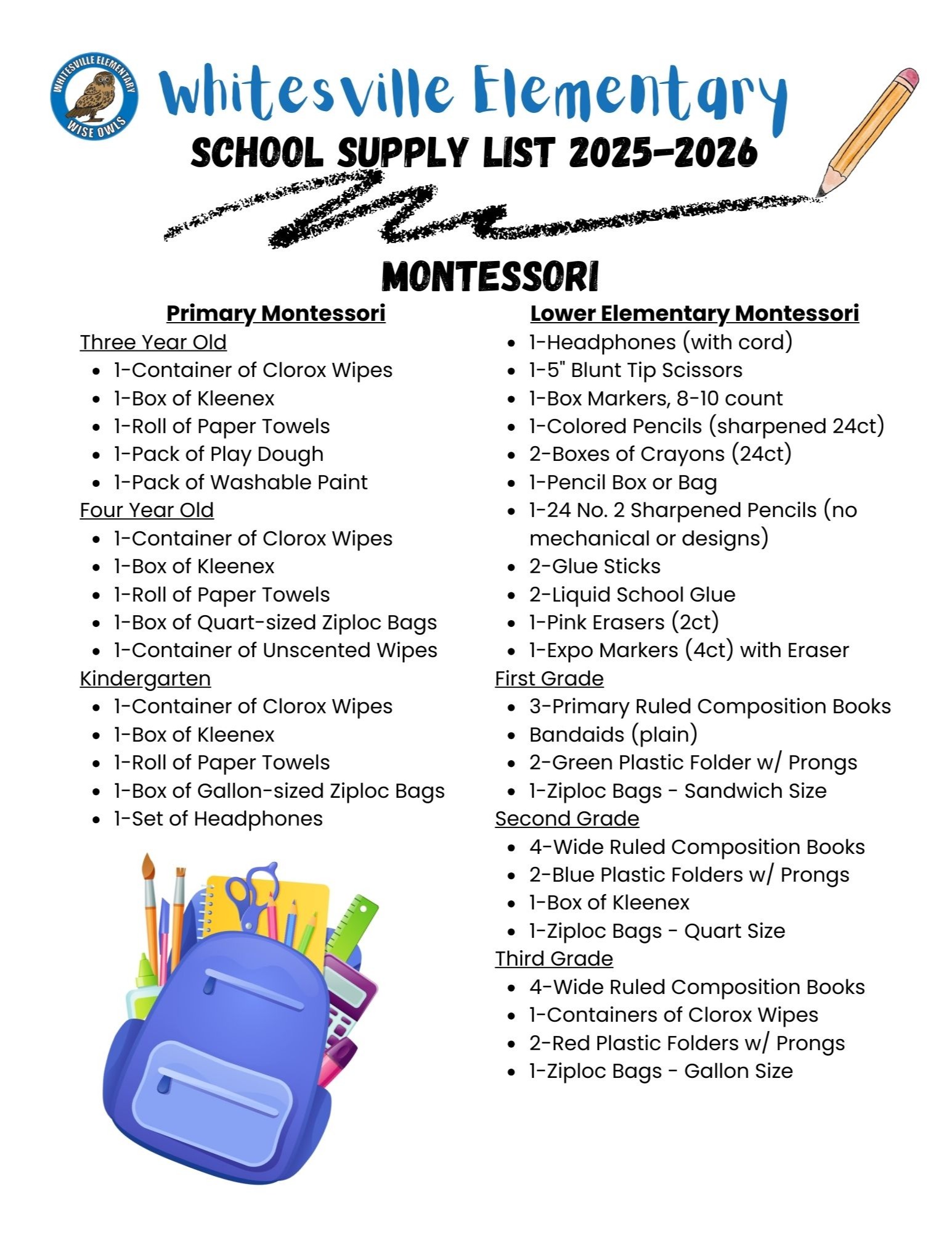 Supply list image