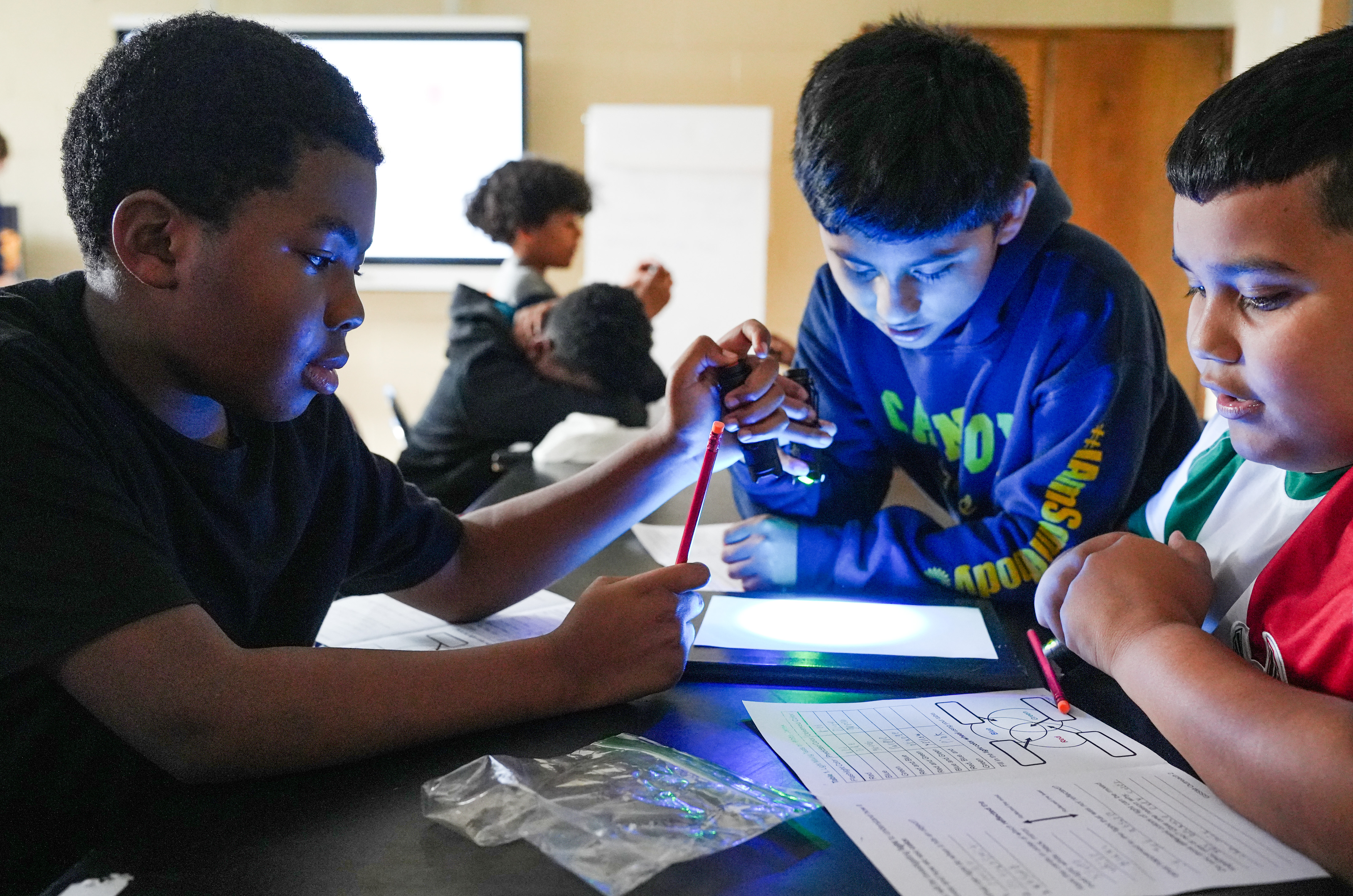 students working with flashlights