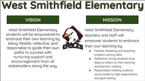 Vision: West Smithfield Elementary students will be empowered to embrace their own learning by being flexible, reflective, and responsible to guide their own paths to success with nurturing support and all encouragement from all stakeholders along the way. Mission: West Smithfield Elementary teachers and staff will empower students to embrace their own learning by 1) Flexible: modeling and teaching problem solving skills 2) reflective: giving students time daily to reflect on their learning and decision making 3) responsible: holding students accountable to high expectations and goal setting