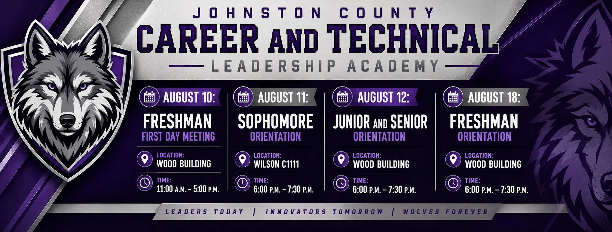 Orientation Information