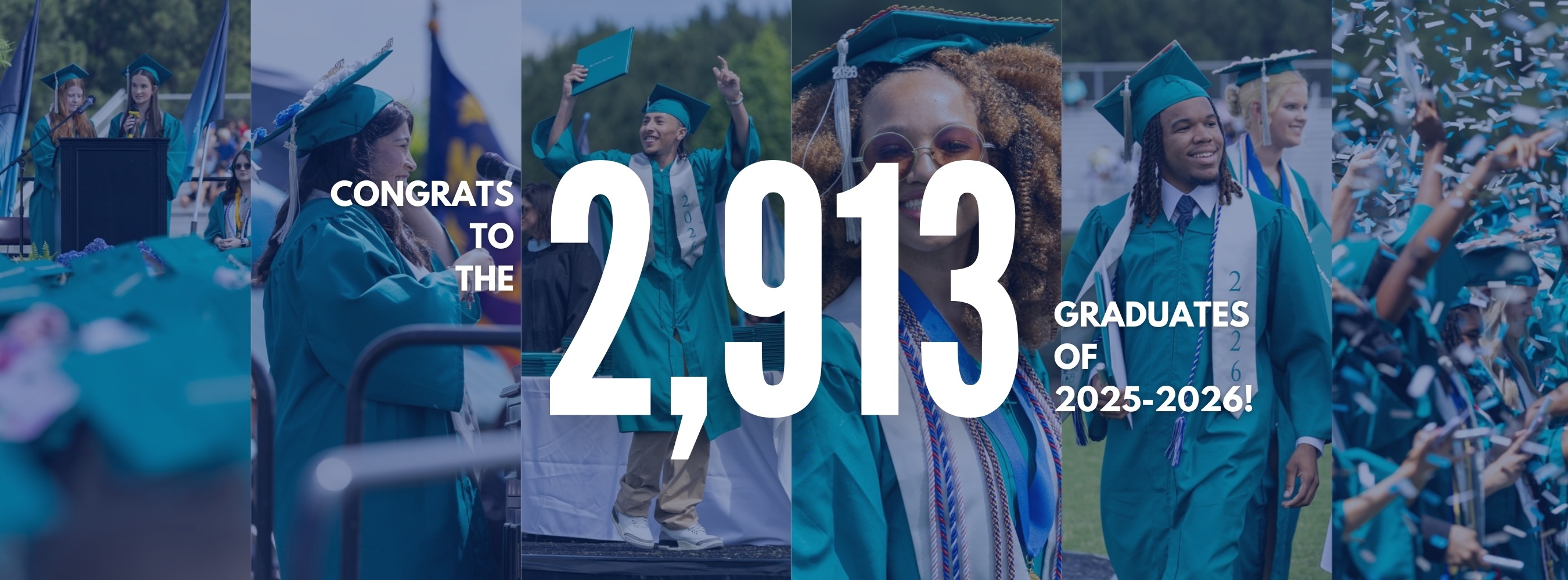 Graduation Numbers