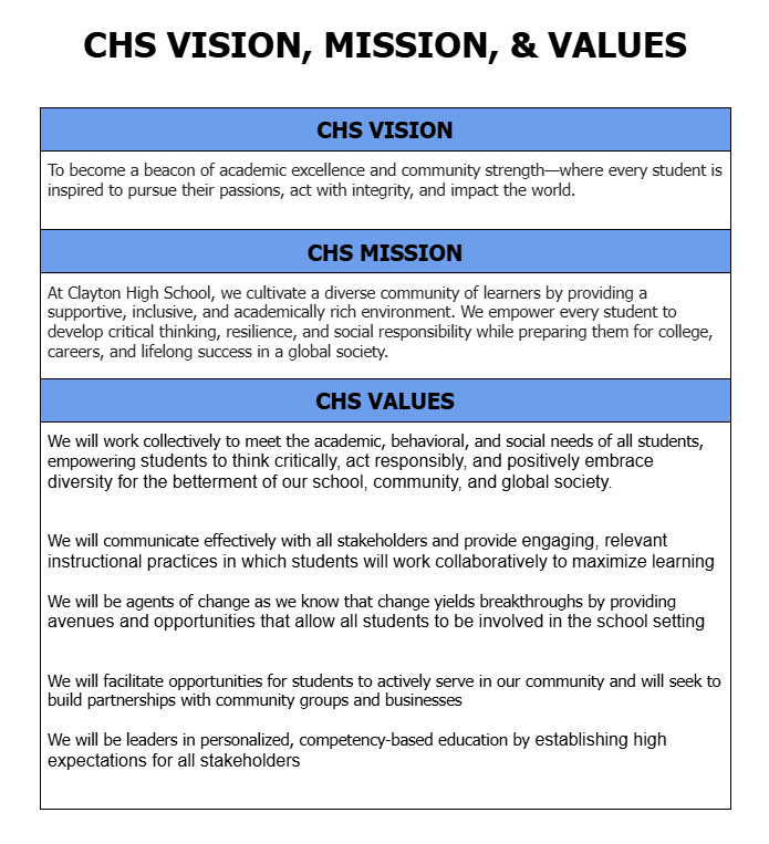 CHS Vision, Mission, & Values