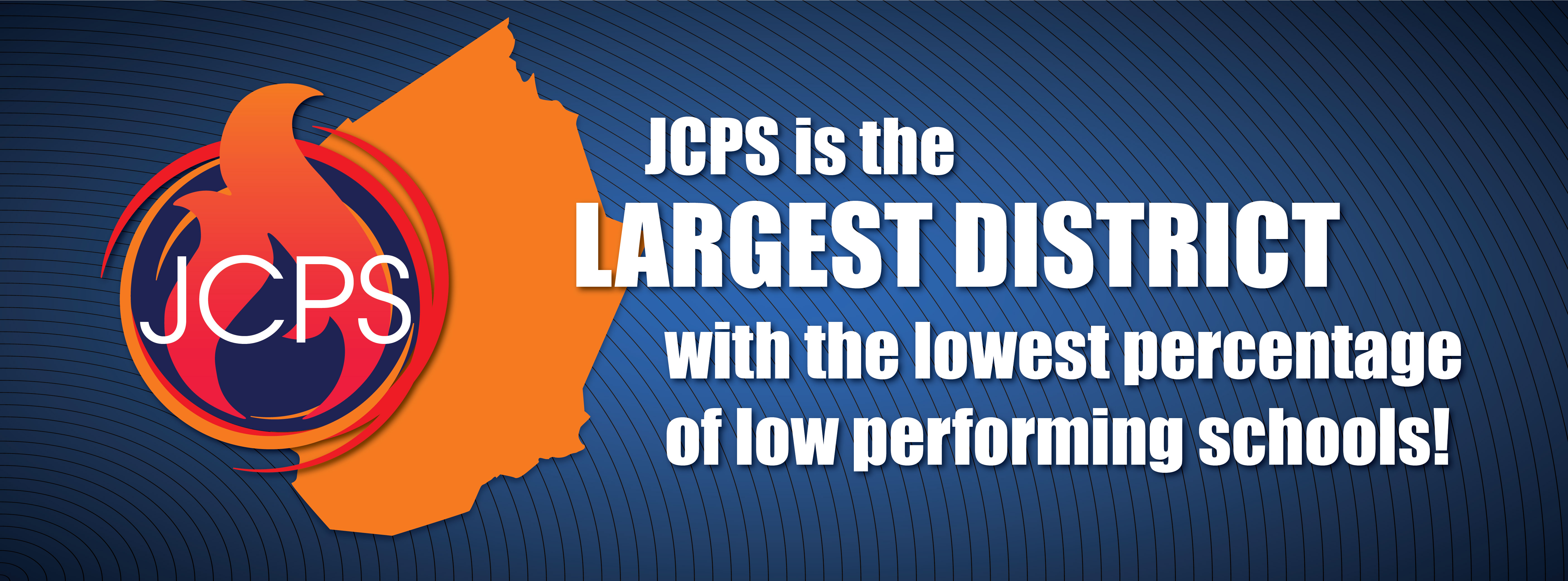 JCPS logo and blue background with the title JCPS is the largest district with the lowest percentage of low performing schools 