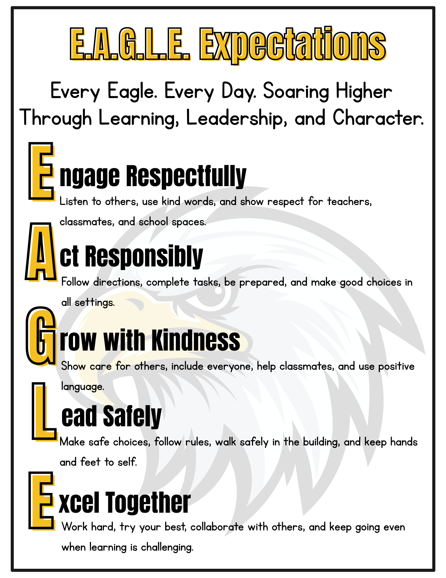 EAGLE expectations
