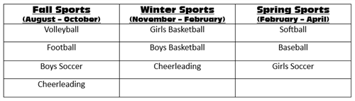 Sports info