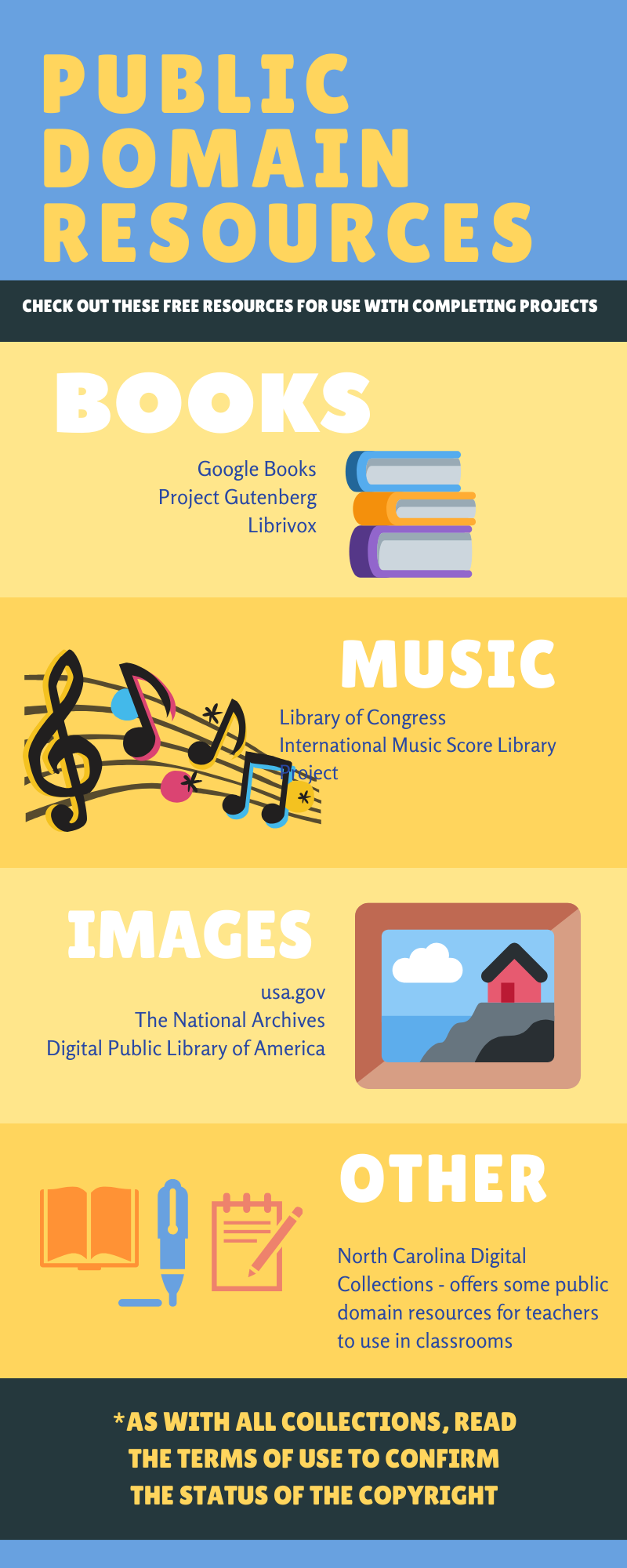 public domain resources