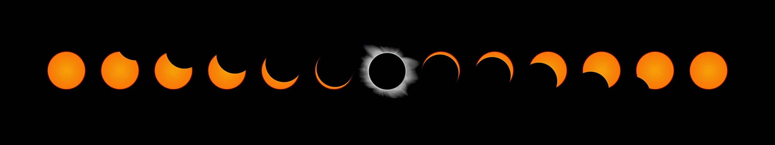 What to Expect: A Solar Eclipse Guide