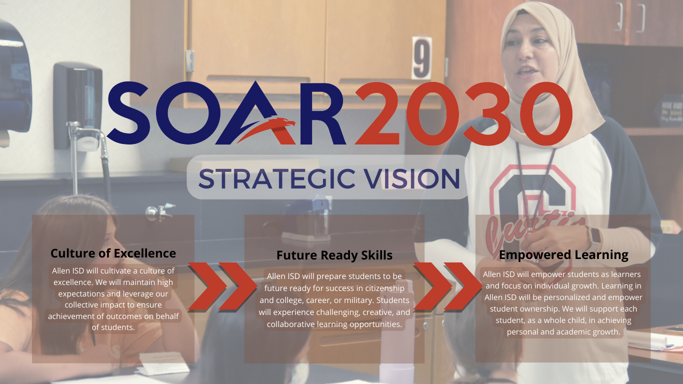 SOAR 2030 Strategic Vision graphic