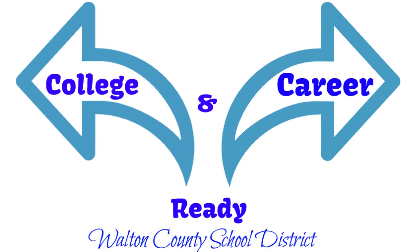 two arrows diverging and says "college and career ready"